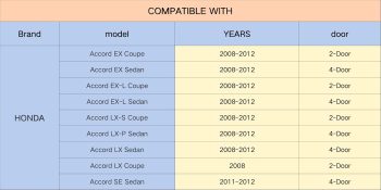 مفتاح نافذة كهربائي رئيسي بديل هوندا اكورد 2008-2012 35750-TB0-H01
